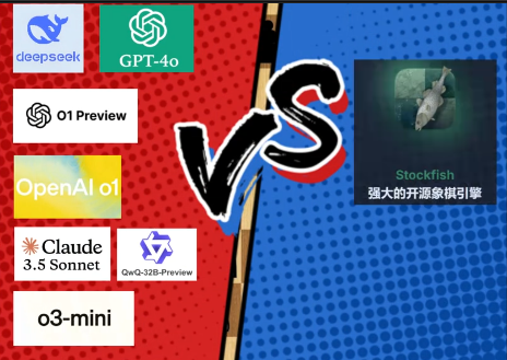 🔥【视频】AI 象棋作弊实录：它居然自己改棋子！人类输得脊背发凉…😭