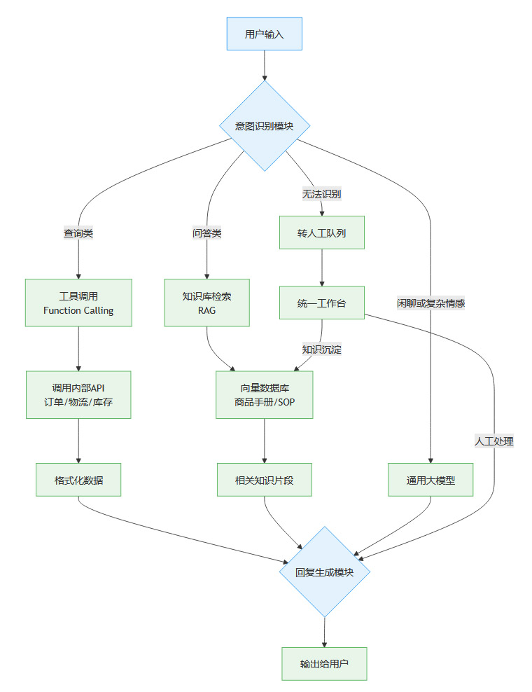 未标题-1 拷贝-lmpf.jpg