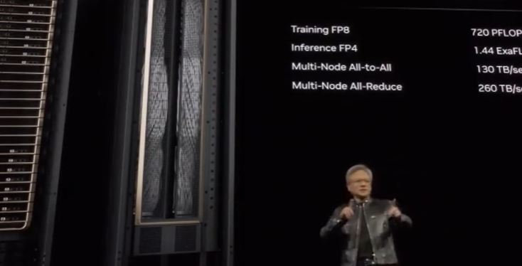 英伟达 Blackwell AI 芯片延期过热，引发 AI 行业发展担忧